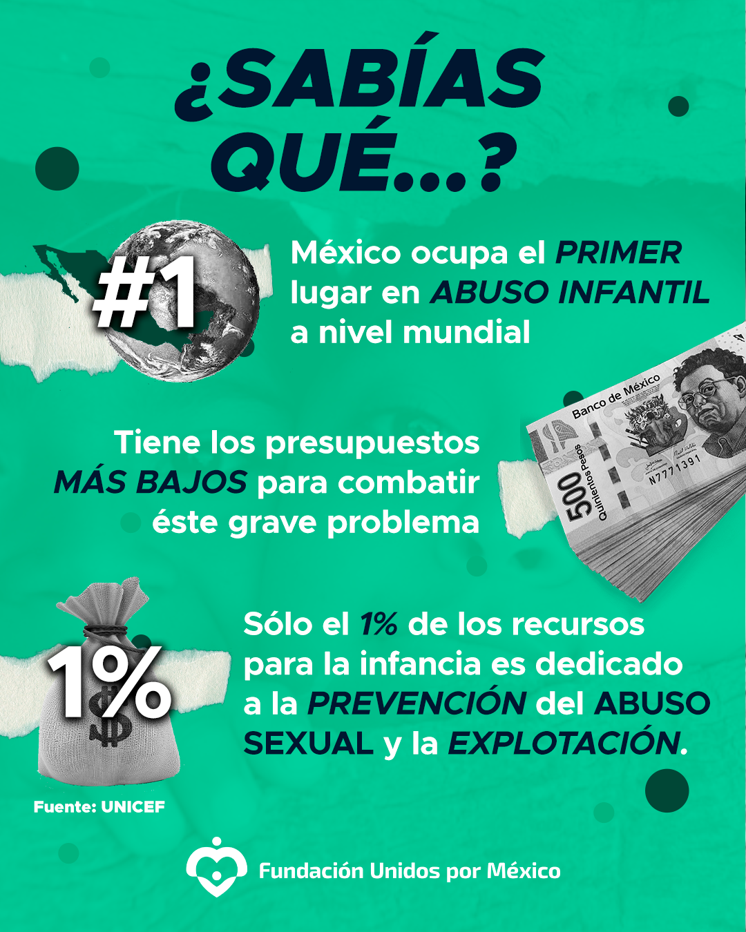 INFOGRAFIA FUPM